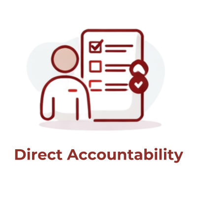 Direct Accountability