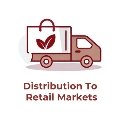 Distribution to Retail Markets