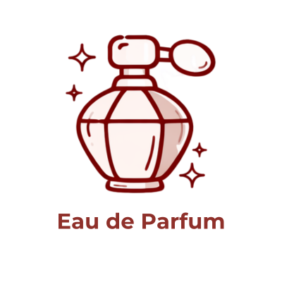 Eau de Parfum