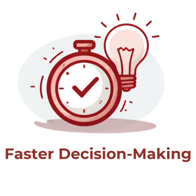 Faster Decision-Making