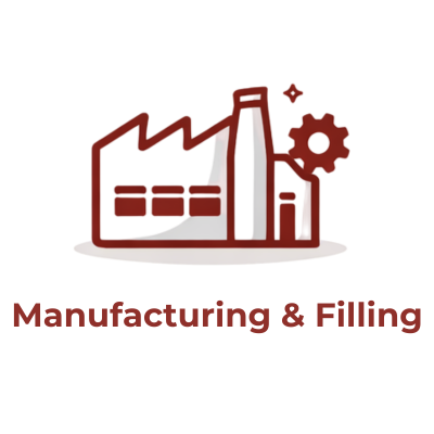 Manufacturing Filling
